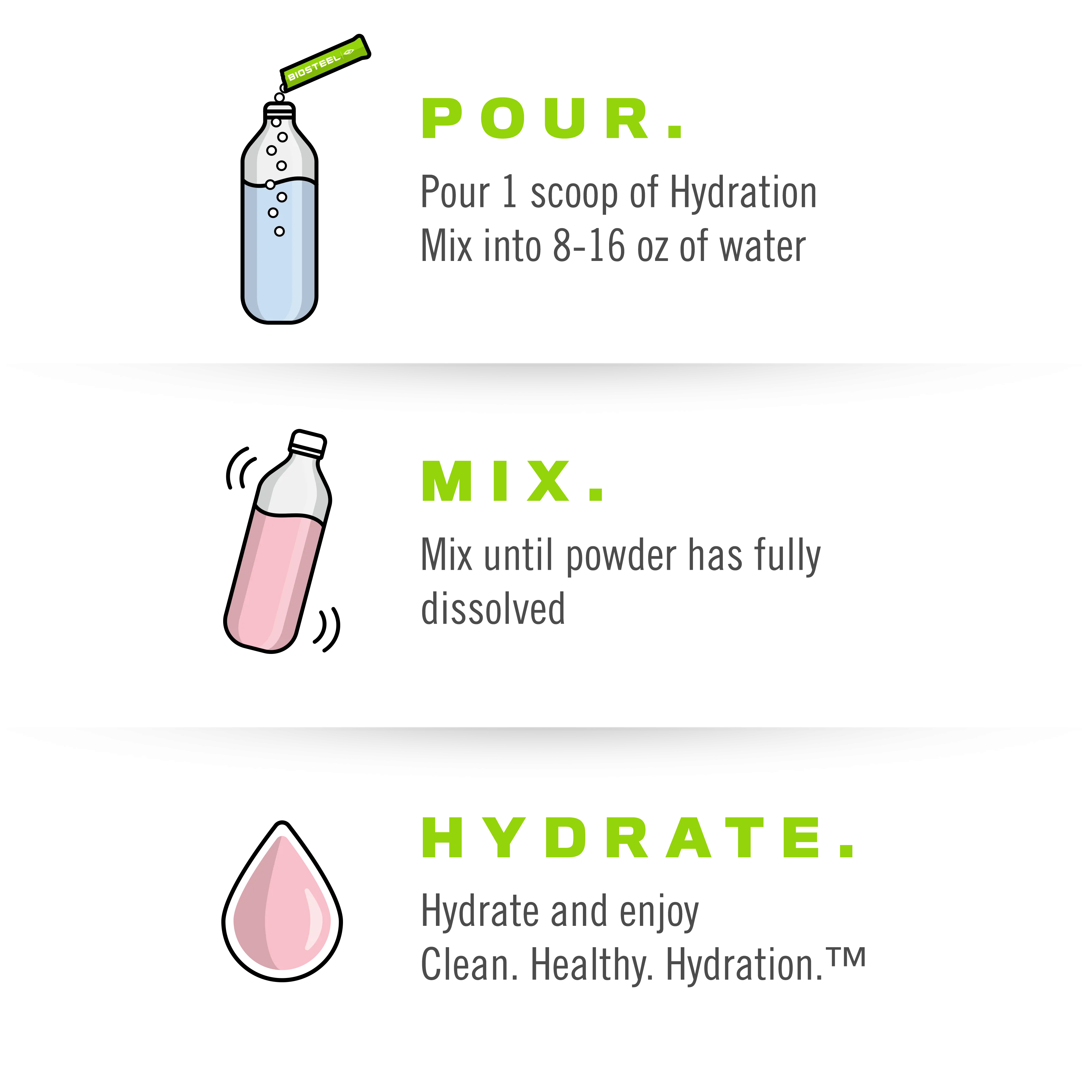 HYDRATION MIX / Cherry Lime - 24 Serving Packet
