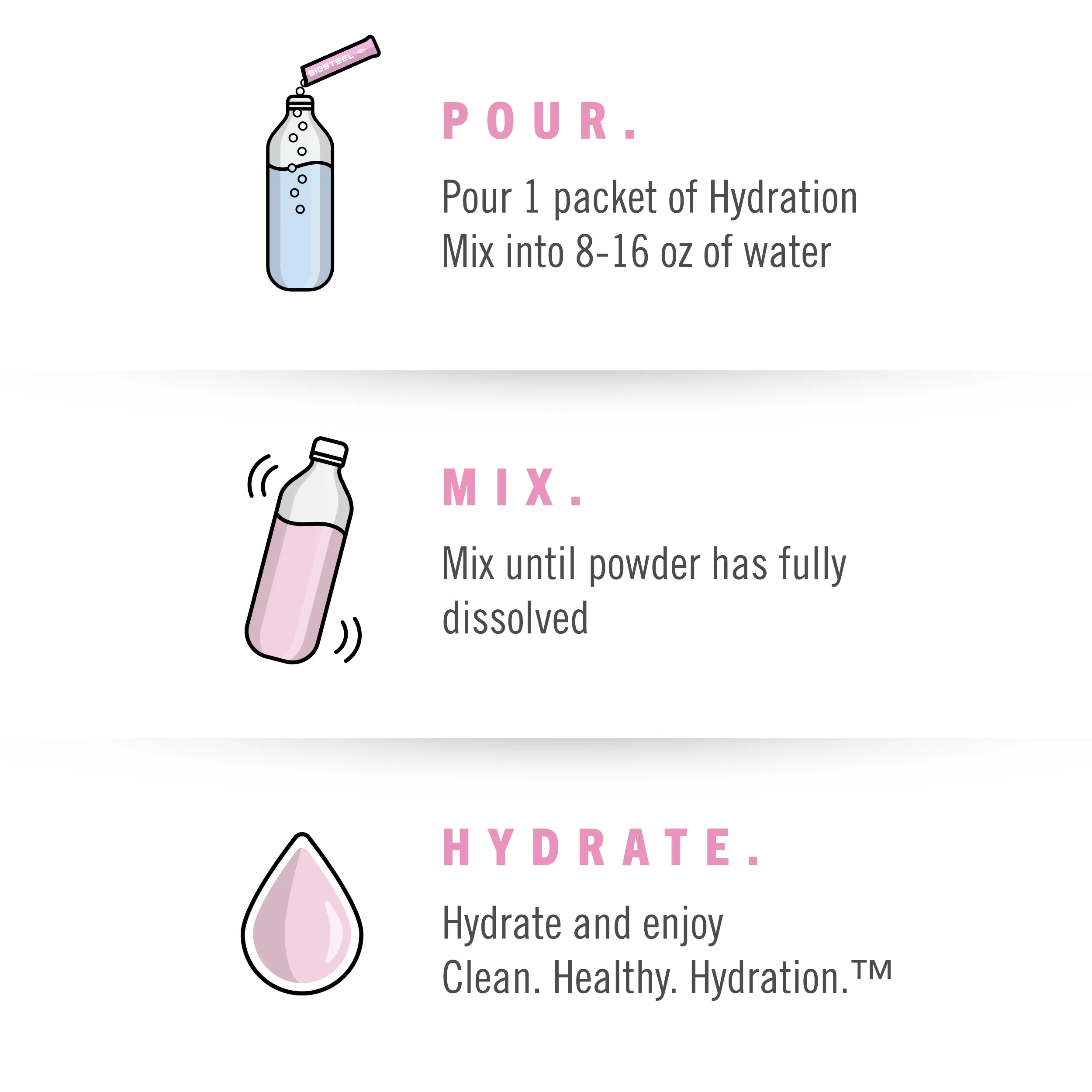 HYDRATION MIX / Pink Lemonade - 24 Serving Packet